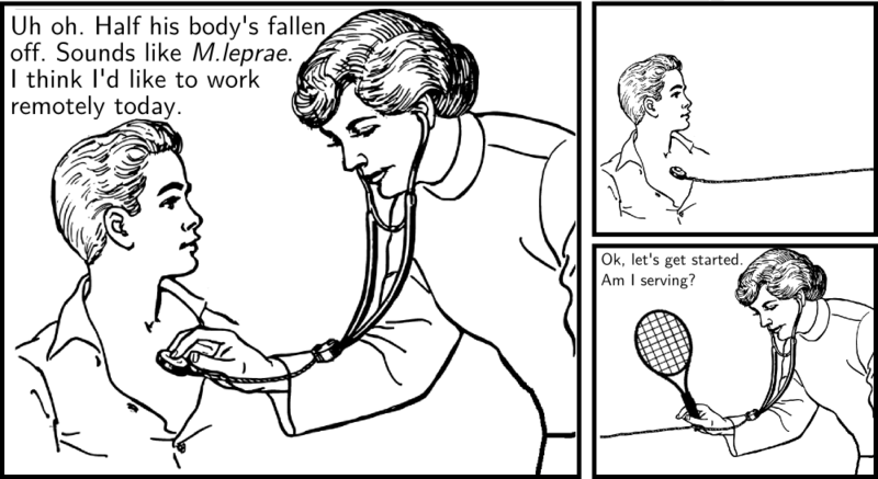 Working Remotely