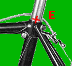 Diagram for E