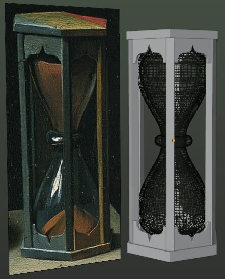 hourglass model